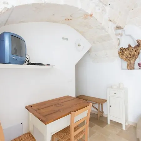 Апартаменты Casa Campanella